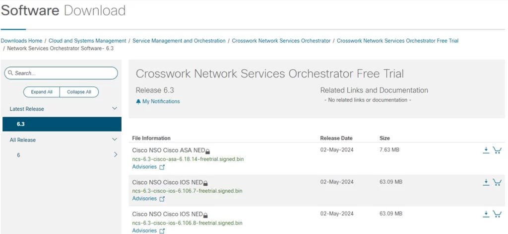 Image showing the place where you can download Cisco NSO and its resources.